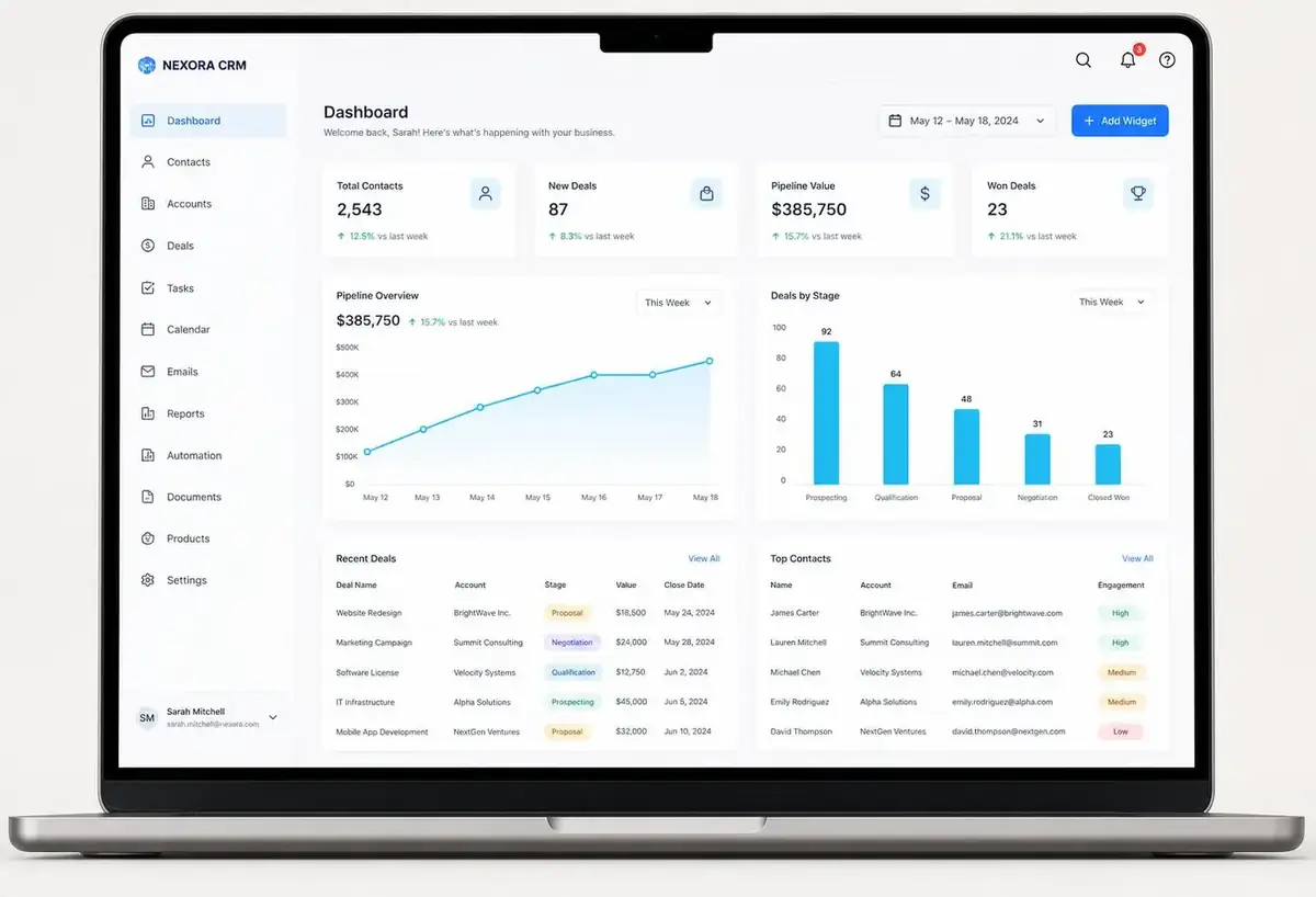 Business dashboard interface with pipeline value, deals by stage and recent activity using sample data